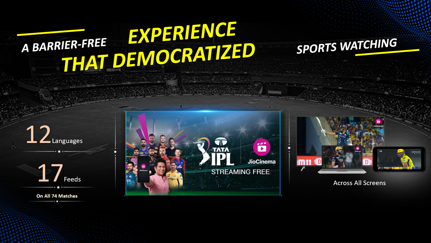 Mastering IPL 2024 Advertising: A Comprehensive Guide with JioCinema